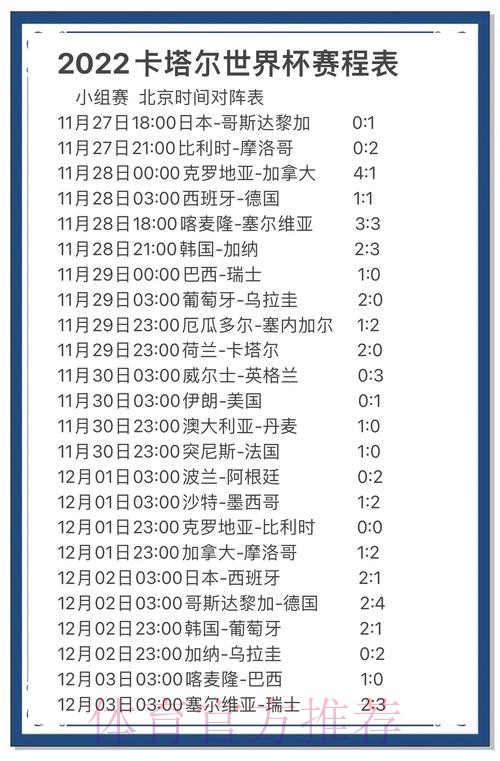 如何实现精准的世界杯数据预测 如何实现精准的世界杯数据预测