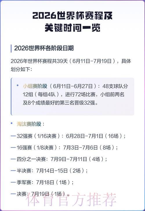 2026世界杯完整比赛日程安排 2026世界杯完整比赛日程安排