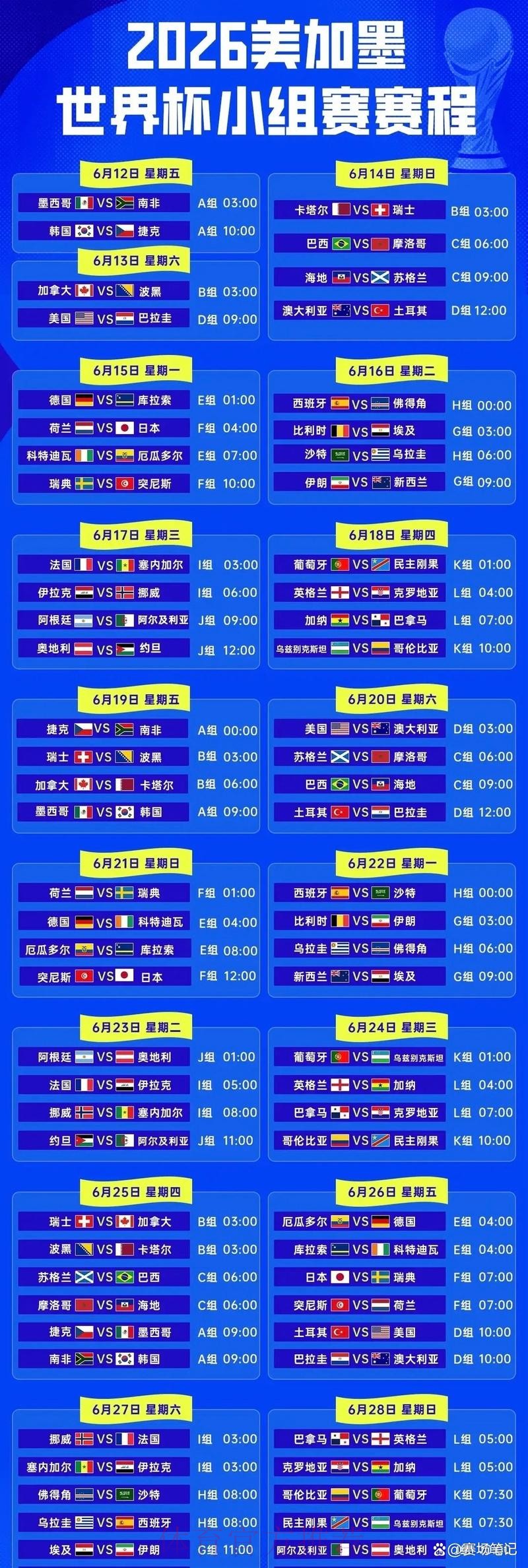 2026世界杯小组赛赛程时间表
